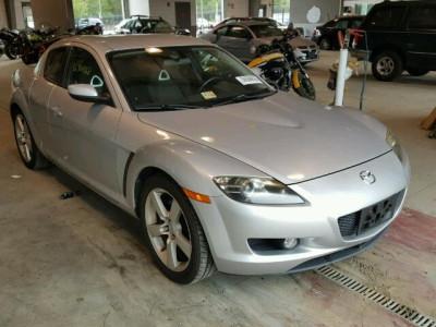 Colorado Car Buyers