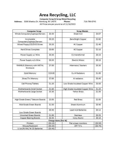 Area Recycling LLC