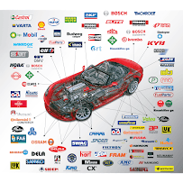 Izzy's Auto Parts01