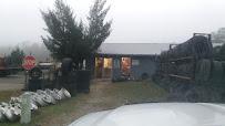 Holland's Auto Parts