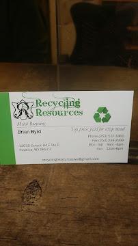 Recycling Resources011