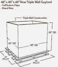 New England Gaylord and Supply, LLC.02