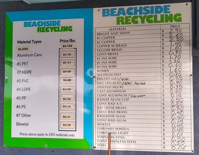 Beachside Recycling, Huntington Beach, California