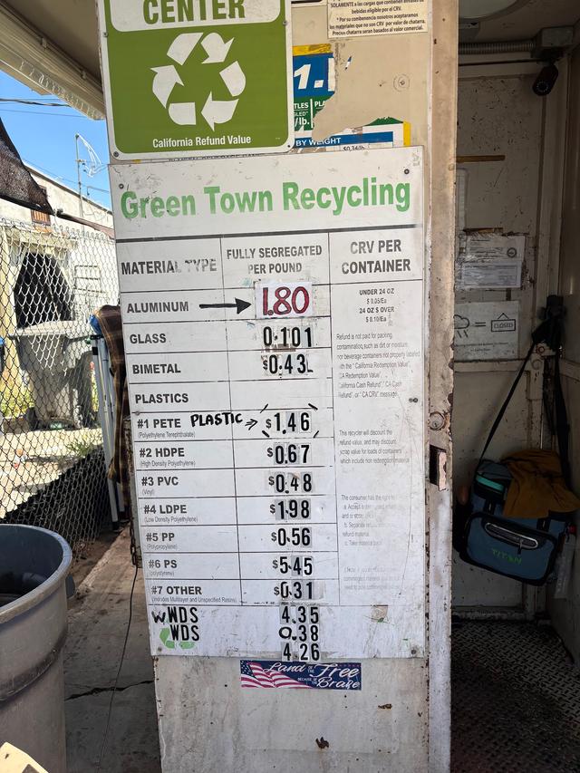 Green Town Recycling 2, Moreno Valley, California