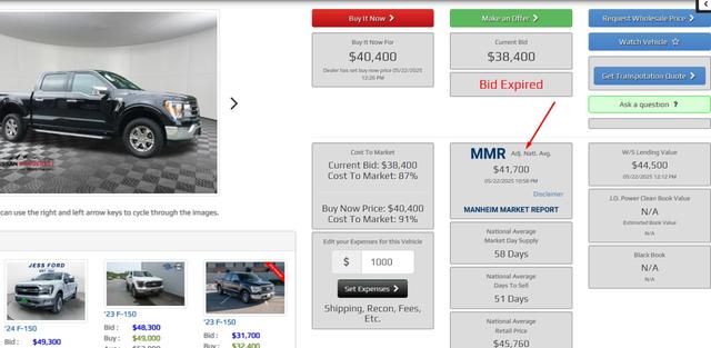 BidaCar, Kirkland, Washington