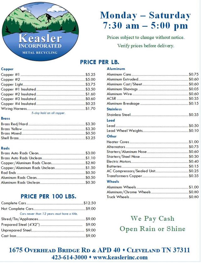 Keasler Inc, Cleveland, Tennessee