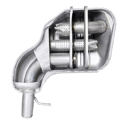 UPSW Auto Parts