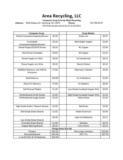 Area Recycling LLC