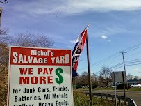 Nichols Auto Parts, Inc.