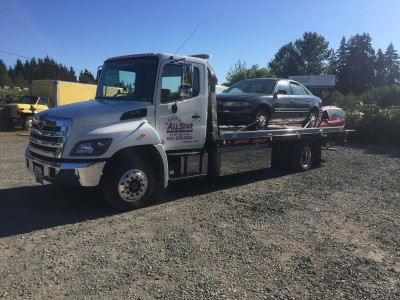 All Star Cash for Cars