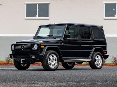 European Auto Wholesalers, LTD.