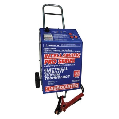 Warehouse Battery Outlet North