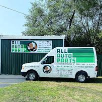 All Auto Parts, Inc