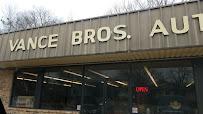 Vance Brothers Auto Supply, Palestine, Texas