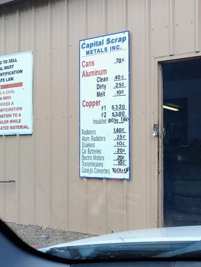 Capital Scrap Metal