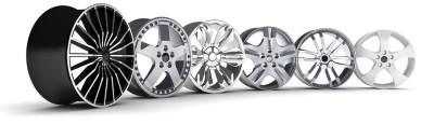 Cal Wheel Technology