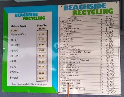 Beachside Recycling, Huntington Beach, California
