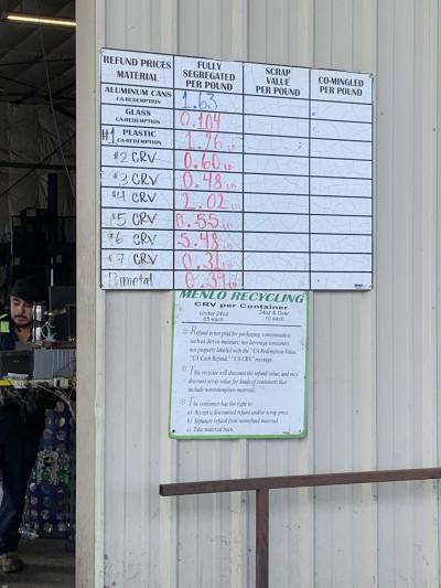 Menlo Recycling, East Hemet, California