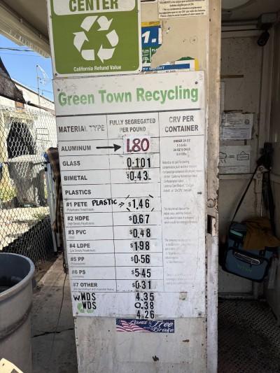 Green Town Recycling 2, Moreno Valley, California