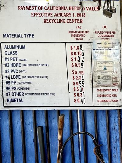 Glendale Recycling Center, East Los Angeles, California