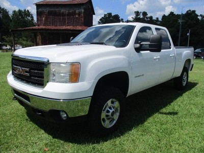Raymond Turner Motors