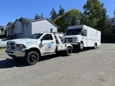 All Right Towing And Recovery