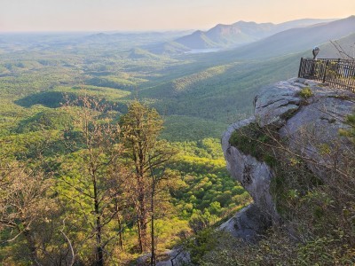 Caesars Head