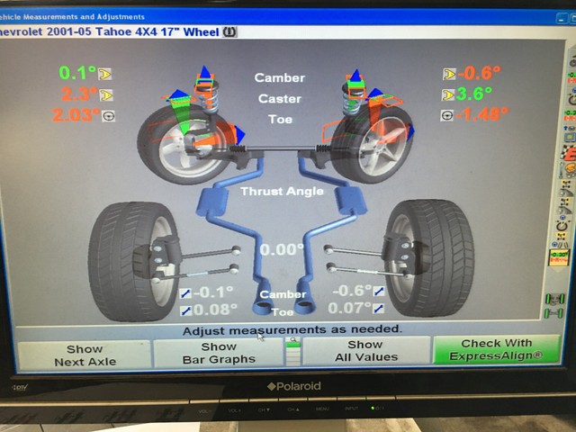 DSC Auto Foreign Car Repairs