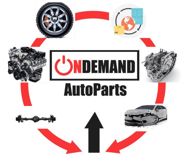 OnDemand Auto Parts, Newark, New Jersey