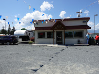 Baker City Auto Ranch Outlet