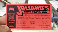 Juliano's Auto Parts Inc