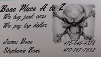 Bone place A to Z