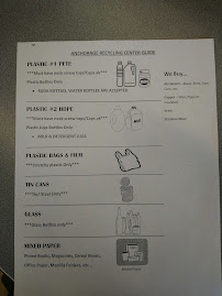 WestRock Anchorage Recycling Center: 24/7 drop off, hours listed are for metals yard06