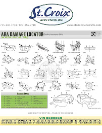 St. Croix Auto Parts, Inc.08